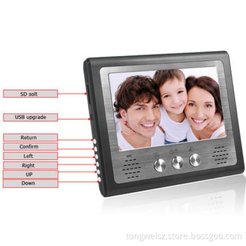 Wired Video Doorphone with 1024*600 Resolution, Unlimited Time SurveillanceNew